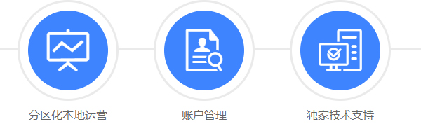 網(wǎng)站推廣公司